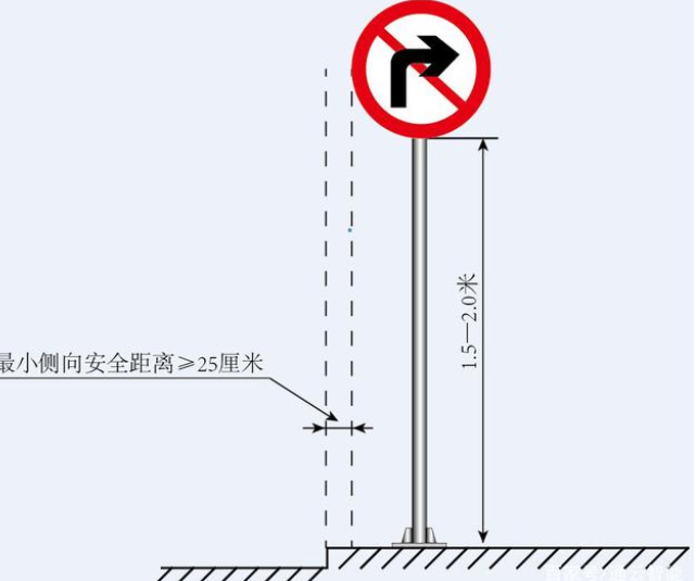 交通標(biāo)志桿件的配套應(yīng)用有哪些？